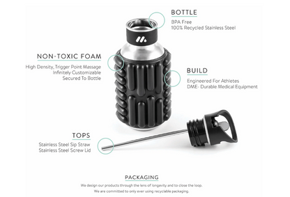 Firecracker MOBOT 0.5L - Licorice Colour