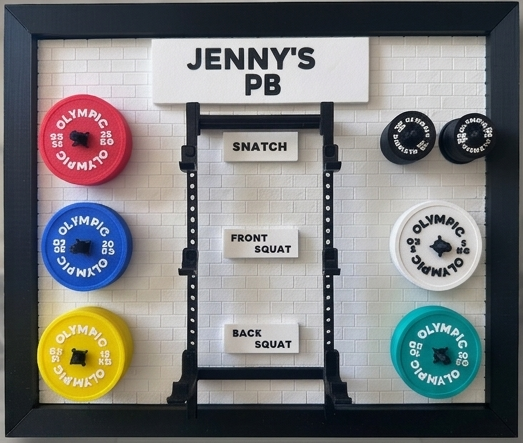 Personal Best Display Board